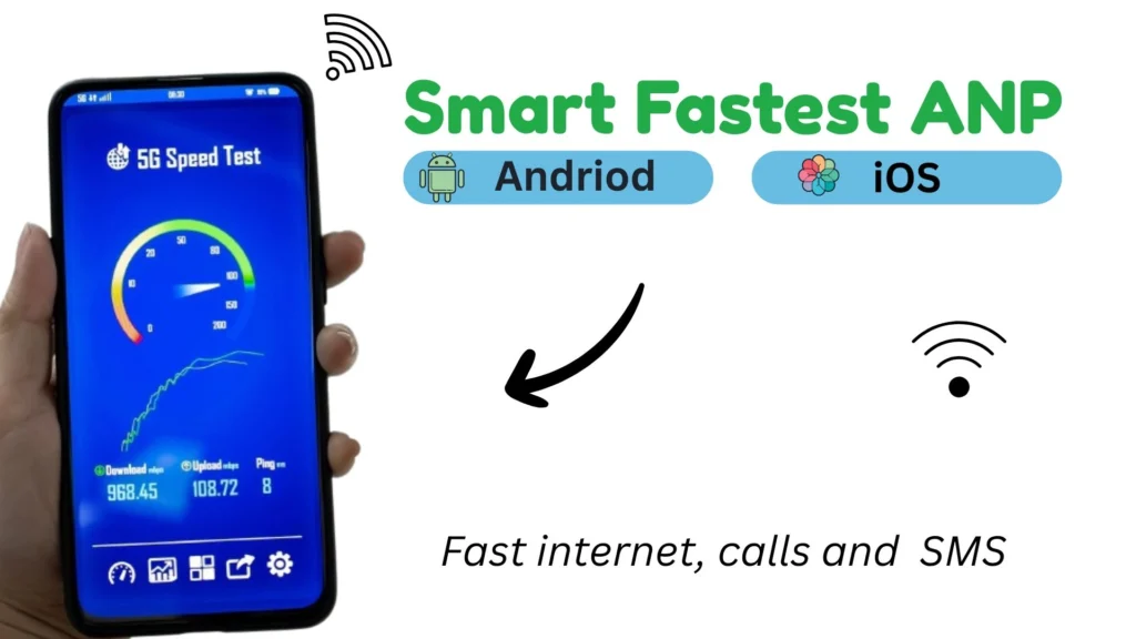 Smart SIM APN banner 