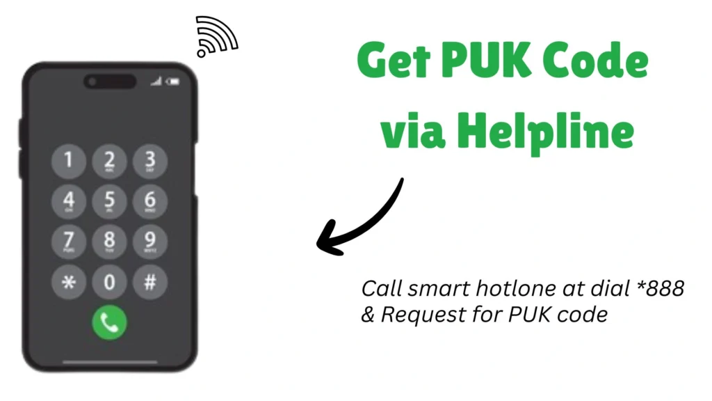 Recover Smart SIM PUK via customer service